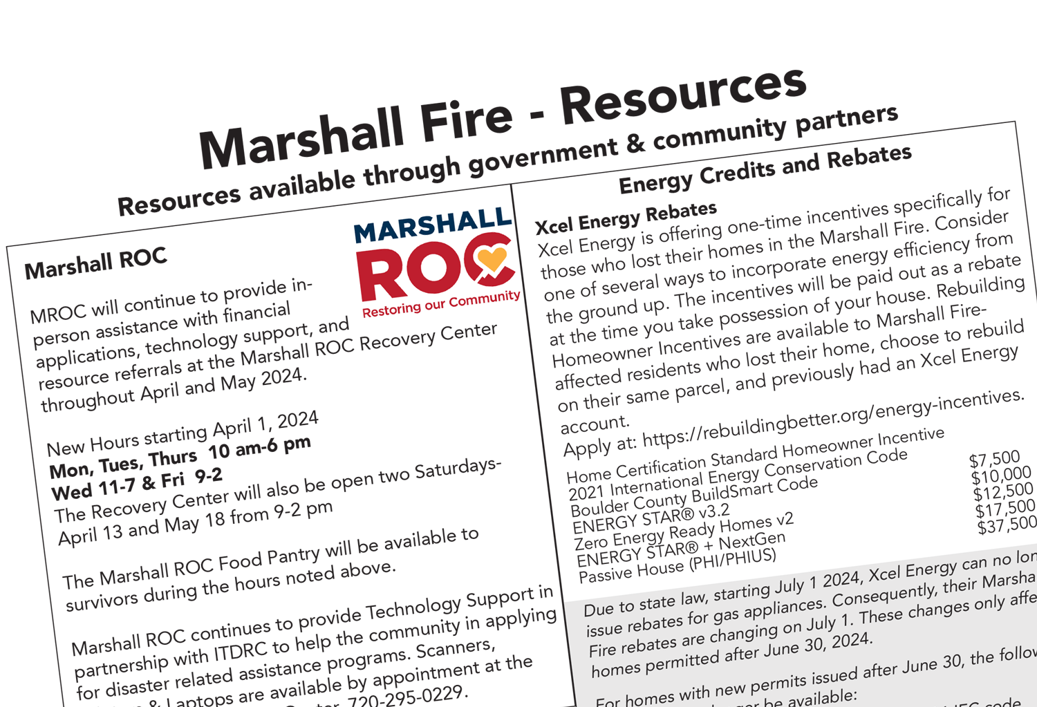 Marshall ROC Resource Handout